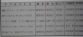 2010年8月7日 (六) 02:38版本的缩略图